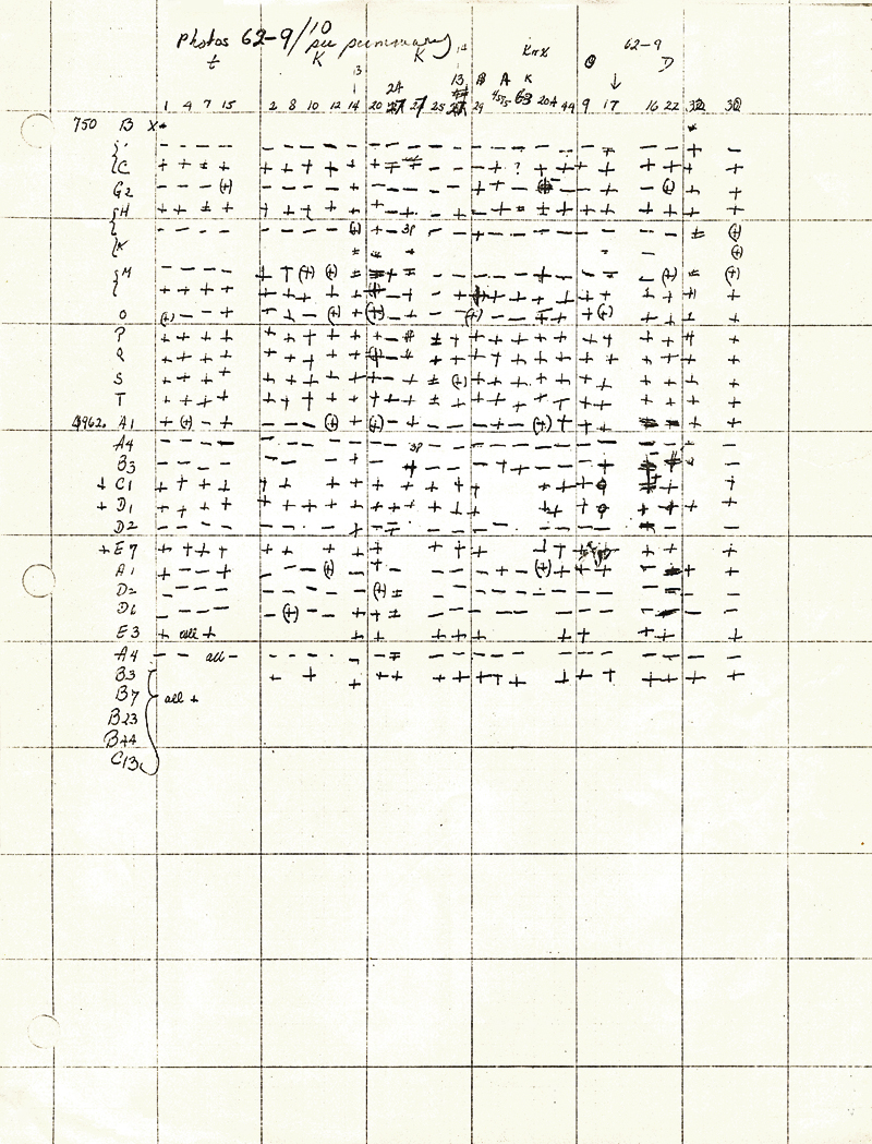 X076 summary 62-9